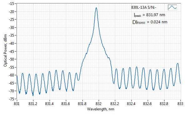 0830L-13A-NI-PT-NF 830nm SM Fiber Regular Spectrum Diode Laser